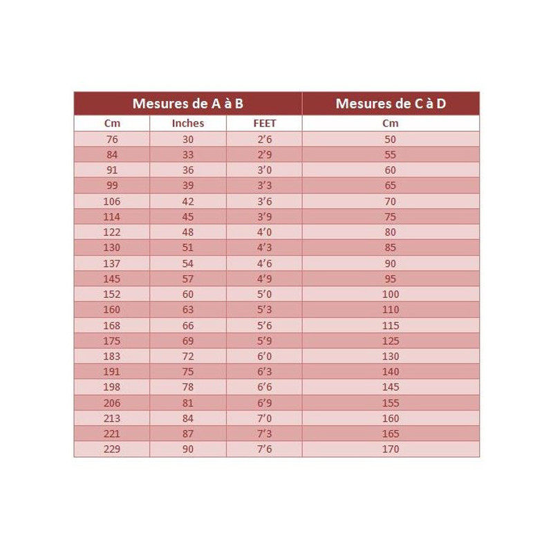 Sous-couverture 300g Horseware