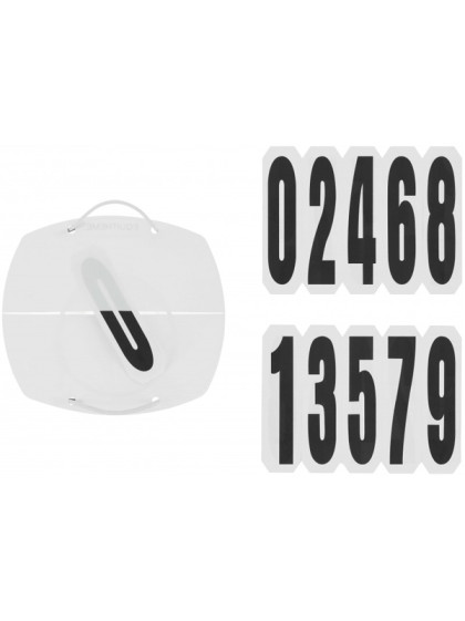 Numéro de départ 4 chiffre Ekkia