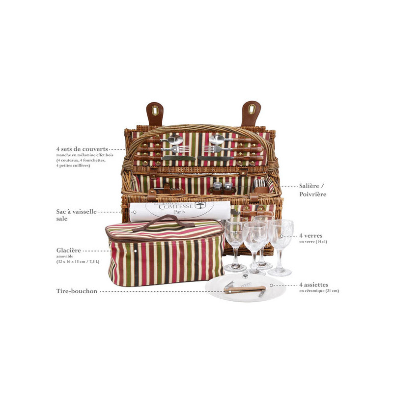 Panier pique-nique Montmartre 4 personnes Les Jardins de la Comtesse