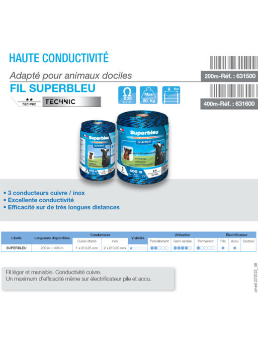 Fil Superbleu 200m Lacmé
