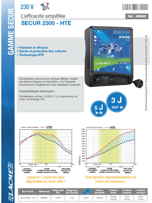 Electrificateur Secur 2300 HTE Lacmé