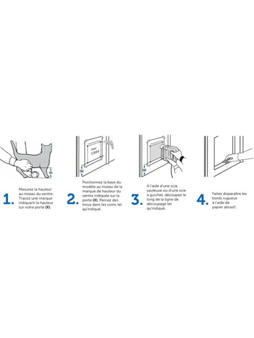 Porte Staywell 2 positions chats / petits chiens PetSafe