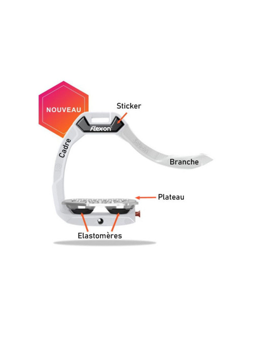 Etriers Safe-On Endurance Flex-On Etriers Safe-On Endurance Flex-On